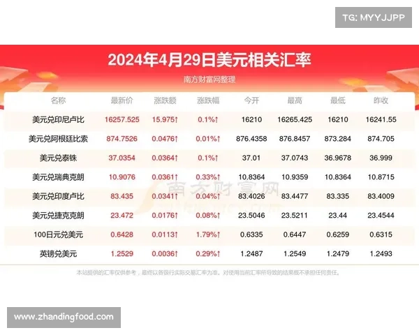 安徽十一选五彩票分析与技巧解析,助你精准预测下一期走势 安徽十一选五彩票分析与技巧解析,助你精准预测下一期走势