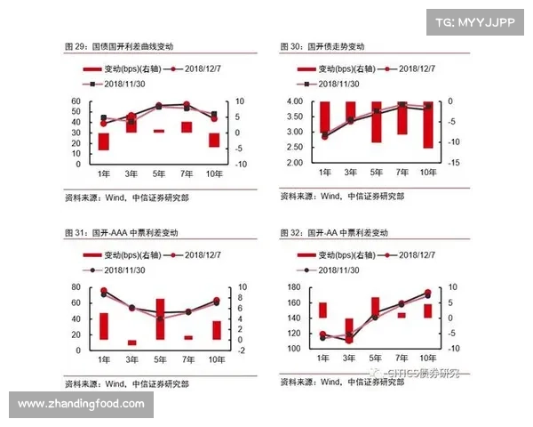 基于总得分分析各项因素对成绩的影响及提升策略探讨 基于总得分分析各项因素对成绩的影响及提升策略探讨